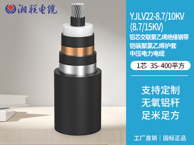 電線電纜知識(shí)點(diǎn)總結(jié)！這些你都了解嗎？